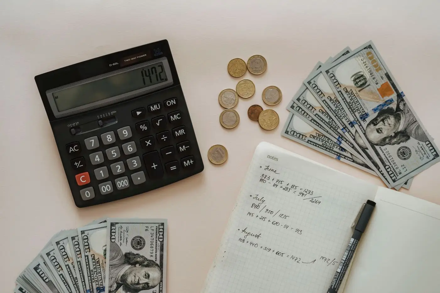 Calculator, coins, banknotes and handwritten notes on a white desk